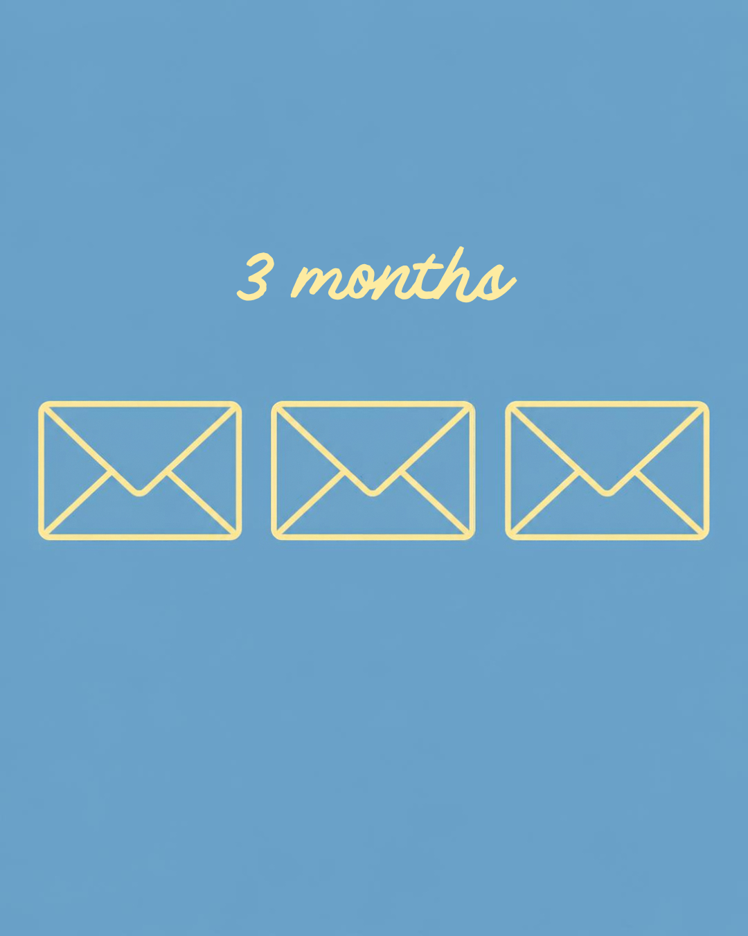 3-Month Package